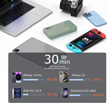 Портативний павербанк JUOVI 10000mAh, 35W з 2 USB-C та 1 USB-A, PD 3.0 QC 4.0, для iPhone, MacBook, iPad (Зелений)