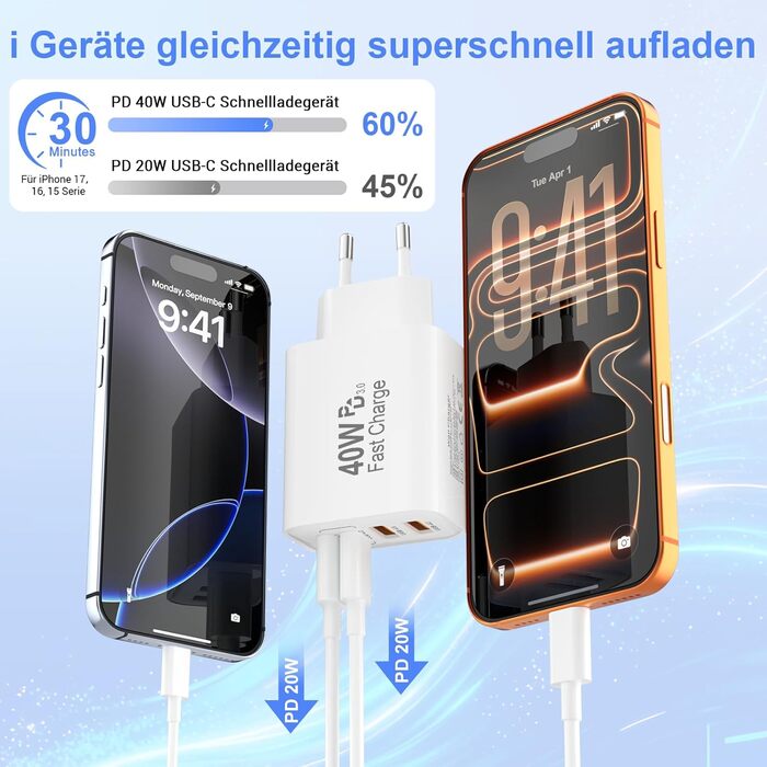 Зарядний пристрій USB-C 2-в-1, 4 порти 40W, PD 3.0 для iPhone 17/16/15/14/13/12/11 Pro/Max/Plus/XR/XS, iPad, Samsung - Швидка зарядка