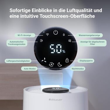 Blueair Premium Smart: Ультразвуковий зволожувач повітря для кімнат до 46 м² | 3.5 л, нічний режим, Auto-режим
