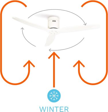 Вентилятор стельовий WINDCALM M з ABS корпусом, темне дерево (оптика), Wi-Fi, пульт, 40W, Ø132cm, 6 швидкостей, таймер, DC-двигун, літо/зима, без освітлення, білий