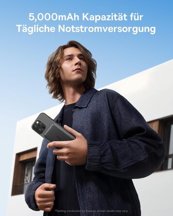 Power Bank Baseus Picogo AM41: Тонкий Magsafe Powerbank, PD 20W, 5000mAh, USB-C, для iPhone 17/16/15/14/13/12 (Чорний)