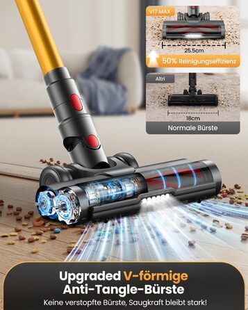 Акумуляторний пилосос SICBCGB 48000Pa/550W/70 хвилин, 2.0L з HD-дисплеєм, антизаплутана щітка, док-станція, самостійна підставка, 11-шарова фільтрація для шерсті тварин та авто, золотий колір