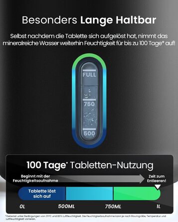 Зволожувач повітря Pro Breeze Osmo – тихий, з можливістю поповнення – для дому, спальні, шафи, авто – міні-зволожувач без живлення – таблетка 700g (до 100 днів) чорний