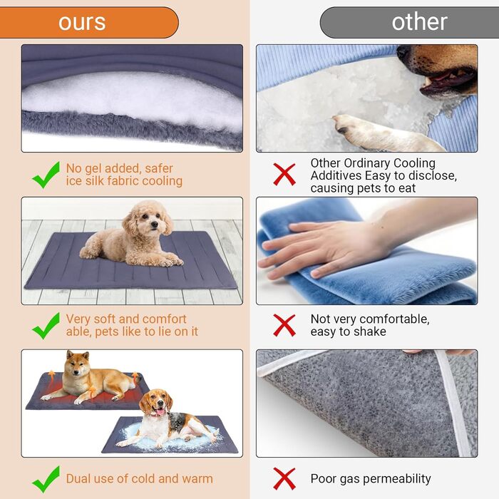 Килимок для тварин з підігрівом, літній охолоджуючий килимок, миючий, м'який, двосторонній, для собак та котів, самопідігріваючий, пухнастий, теплий, сірий