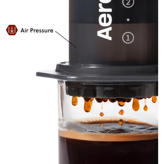 AeroPress Original: портативна кавомашина для еспресо та кави, сірий колір, стандартна комплектація