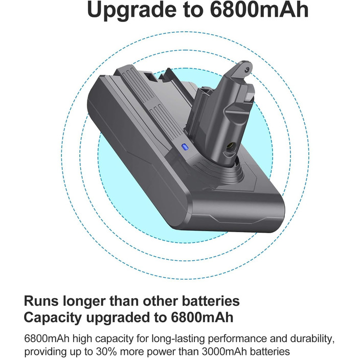 Замінний акумулятор 6800 mAh для пилососів Dyson V6 + 2 фільтри (DC62, DC58, DC59, DC61, DC72, DC74, SV03, SV05, SV06, SV07, SV09, V6 Absolute)