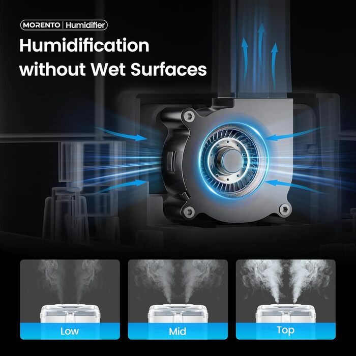 Розумний зволожувач повітря для спальні, велика кімната, 6 л, з дифузором для ефірних олій, керування через додаток та голосове управління, для дитячої кімнати та рослин, білий