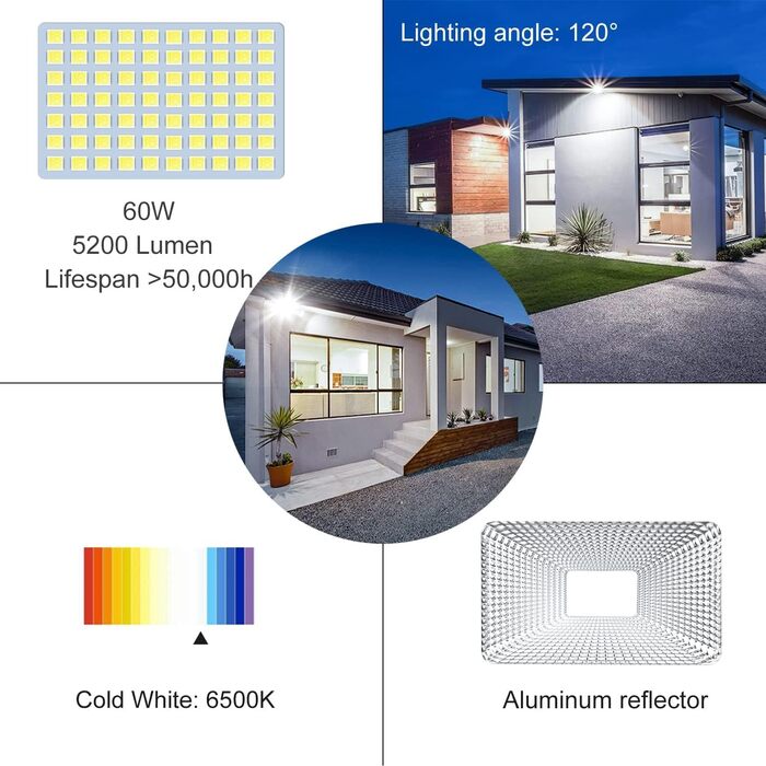 CLY 60W LED Floodlight with Motion Sensor Outdoor 5200LM Super Bright 6500K Cool White LED Floodlight IP66 Waterproof Outdoor Spotlight Brightness Adjustable Spotlight for Garden Garage Yard Sports Field Backyard