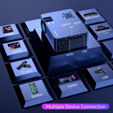 Портативний проєктор DVD Full HD Bluetooth з Wi-Fi, 4K, 20000LM, 1080P, 250 дюймів, для iOS/Android/TV-Stick/PS4/HDMI (Чорний)