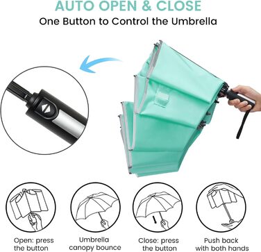 G4Free Гольф-парасолька великого розміру, 54 дюйми, подвійний купол, 10 ребер, автоматичний, синій