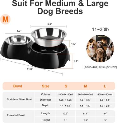 Набір мисок для собак Petvillage з нержавіючої сталі, 2 миски (113 г кожна) та стійка з міцного пластику, годівниця для цуценят, кошенят та собак середніх порід (Чорний)