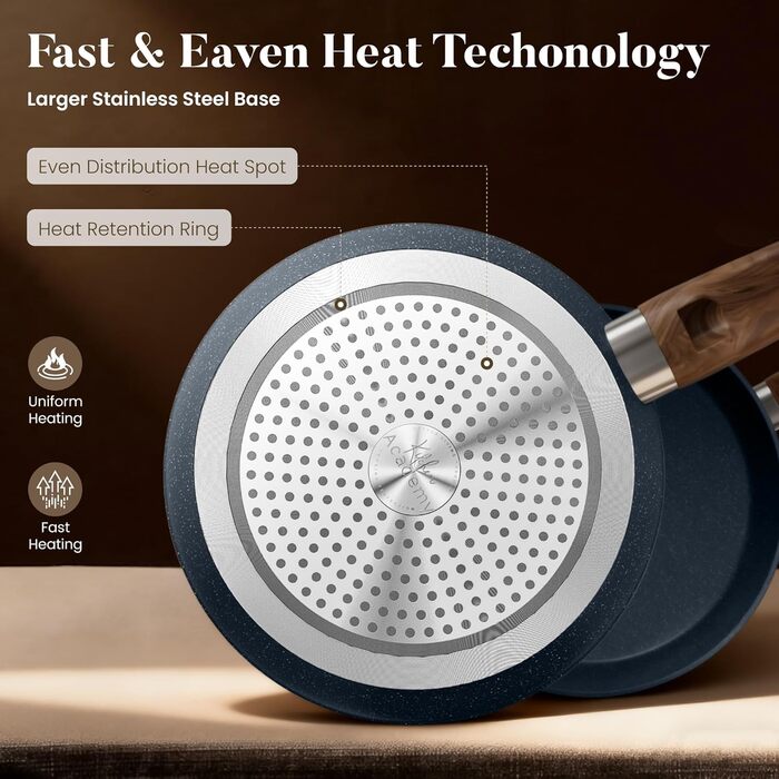 Набір посуду для індукційної плити Kitchen Academy, 12 предметів: сковороди з антипригарним покриттям блакитного кольору, гранітні каструлі та сковороди, безпечні та нетоксичні