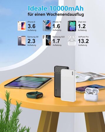 Power Bank AsperX 10000mAh (2 шт.) з USB-C, 4 порти, чорний+білий, для iPhone, iPad, Huawei, Tablet