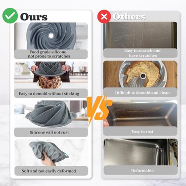 4 шт. Силіконові форми для кексів Tongjude, 6/7/8 чашок, сірі, для випічки кексів, хліба та желе