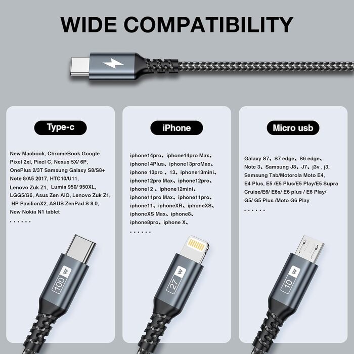 Кабель USB-C на 3 роз'єми 100W (1.2м) з E-Mark чіпом для Galaxy, iPad, MacBook, iPhone (сірий)