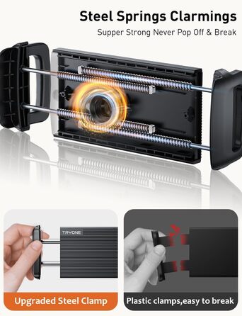 Тримач для планшета TRYONE в авто, кріплення на підголівник