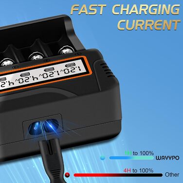 Зарядний пристрій для акумуляторів 18650, 12 слотів, LCD дисплей, універсальний, швидка зарядка, сумісний з 26650, 16340, 14500, 18350, 18500, AA, AAA (тільки зарядний пристрій)