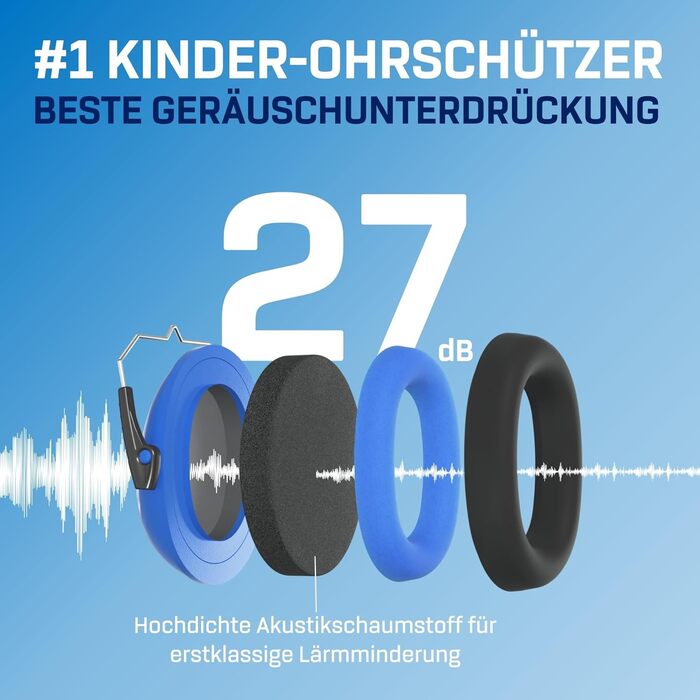 Навушники захисні для дітей Vanderfields Premium – шумопоглинання 34,4 dB, 3-12 років, зелені