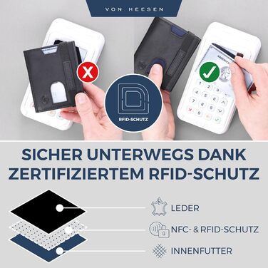 Картхолдер Von Heesen з монетницею RFID захист, шкіряний гаманець для жінок та чоловіків, чорний (Waxy)