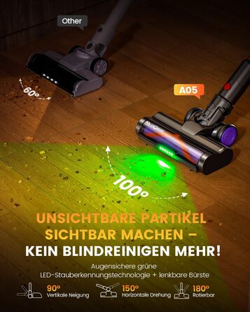 Бездротовий акумуляторний пилосос AlloyMove A05: 50000Pa, 550W, 80 хвилин, LED-дисплей, антизаплутана щітка, 7-ступенева фільтрація, для тварин, твердих поверхонь та килимів