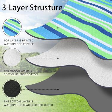 Великий плед для пікніка HX&OD, 203x152 см, водонепроникний, 3-шаровий, для кемпінгу, подорожей, парку, синій