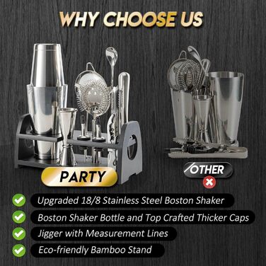 Stainless Steel Boston Shaker Set - Cocktail Shaker Set for Home Bar, Parties & Professional Mixology