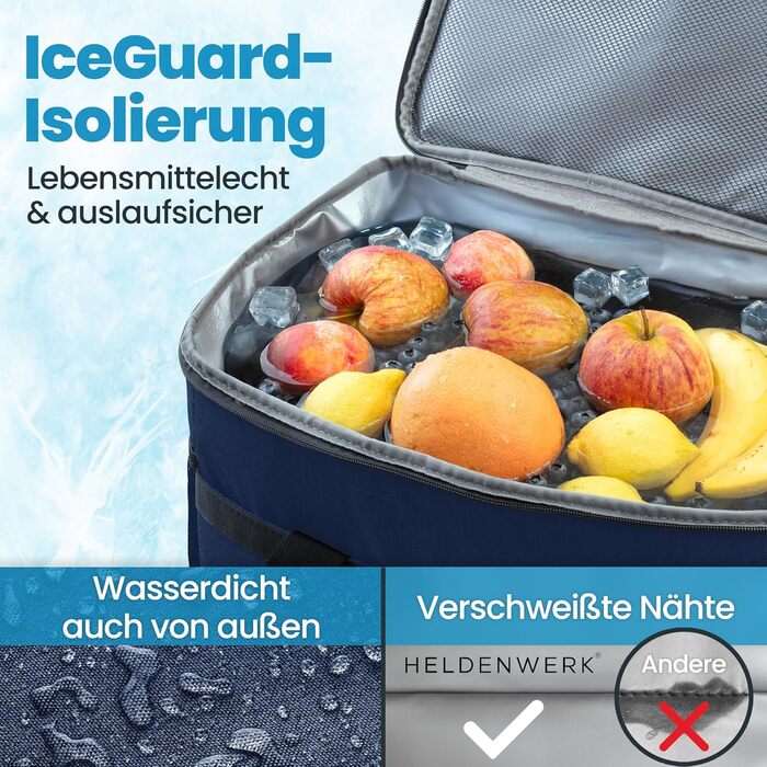 Термосумка HELDENWERK 40L (40 x 27 x 38 см) – велика, складна, витримує до 12 годин, з 7 відділеннями, водонепроникна, для пікніків та обідів