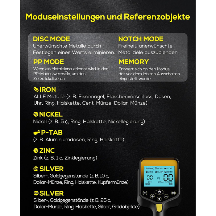 Металодетектор професійний для дорослих та дітей – водонепроникний, з LCD-дисплеєм та спіральною котушкою 25 см, бездротовий, складної конструкції, з акумулятором 2000mAh – високоточний, жовтий