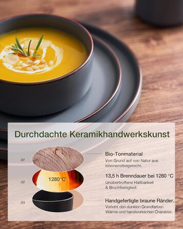 Набір посуду Mercury, 12 предметів: тарілки для 4 осіб (тарілки для їжі, десертні тарілки, миски для каші), з каменю, підходить для мікрохвильової печі та миття в посудомийній машині, колір: вугільно-сірий