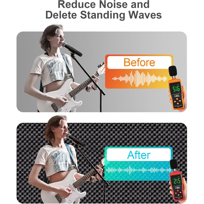 Акустичні панелі JBER самоклеючі, шумопоглинаючі плити з пінопласту 30x30x3 см, 12 шт. — звукоізоляція для студії, офісу та спальні, чорні