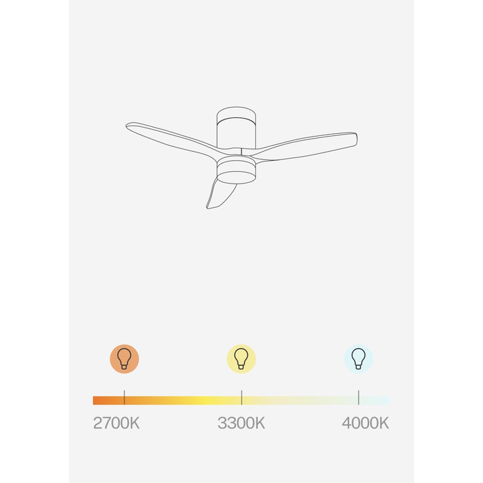 Вентилятор стельовий WINDCALM ABS з підсвічуванням, білий, з пультом, 40W, Ø112cm, 6 швидкостей, 3 режими LED, таймер, літньо-зимовий режим