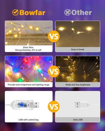 Ламповий фонтан 3x3м, 300 LED, USB, 8 режимів, пульт, IP65, для декору, свята, вечірки, тепле світло, мідний дріт