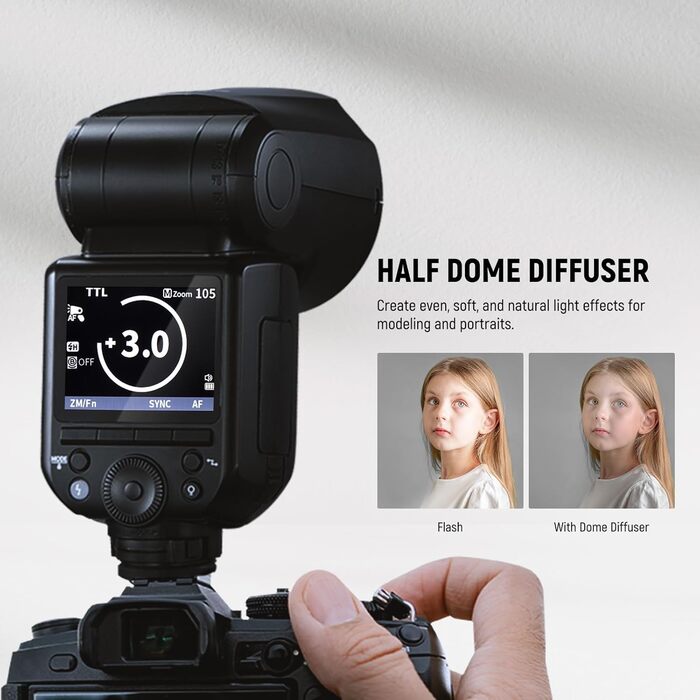 NEEWER Z2-S 2.4G TTL Speedlite для Sony: Потужний спалаху з розсіювачем та 3000mAh акумулятором