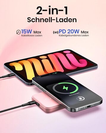 Power Bank Riapow 10000mAh з бездротовою зарядкою, PD 20W, USB-C, LED-індикатор (Рожевий)