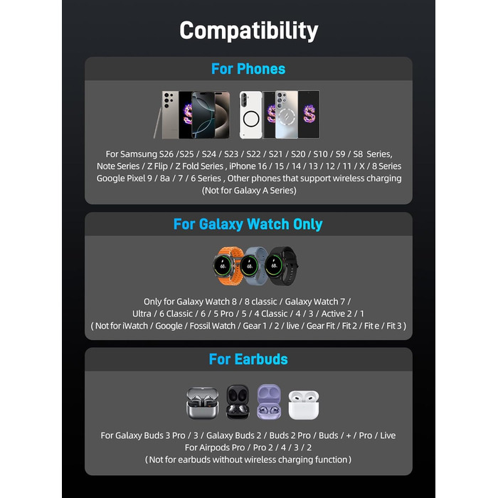 Qi2 MagSafe Зарядний пристрій 3-в-1 для Samsung Galaxy S26 Ultra/S25/Z Fold 7, Galaxy Watch 8/Ultra, Buds 4 Pro