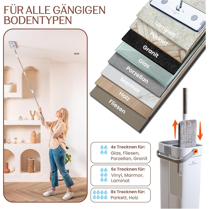 Відро для миття підлоги з системою 2 камери, телескопічна ручка 143-181 см, плоский насадка 40 см, самовіджимний, з видаленням шерсті тварин та 2 мікрофібровими подушечками, білий – ALANBERG®