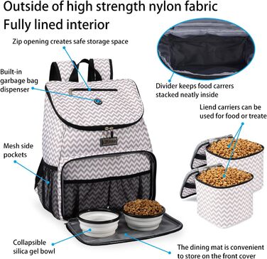 Сумка-переноска для собак Baglher, переноска для подорожей з собакою, рюкзак для тварин з мисками та контейнерами (BLW-A, Classic)