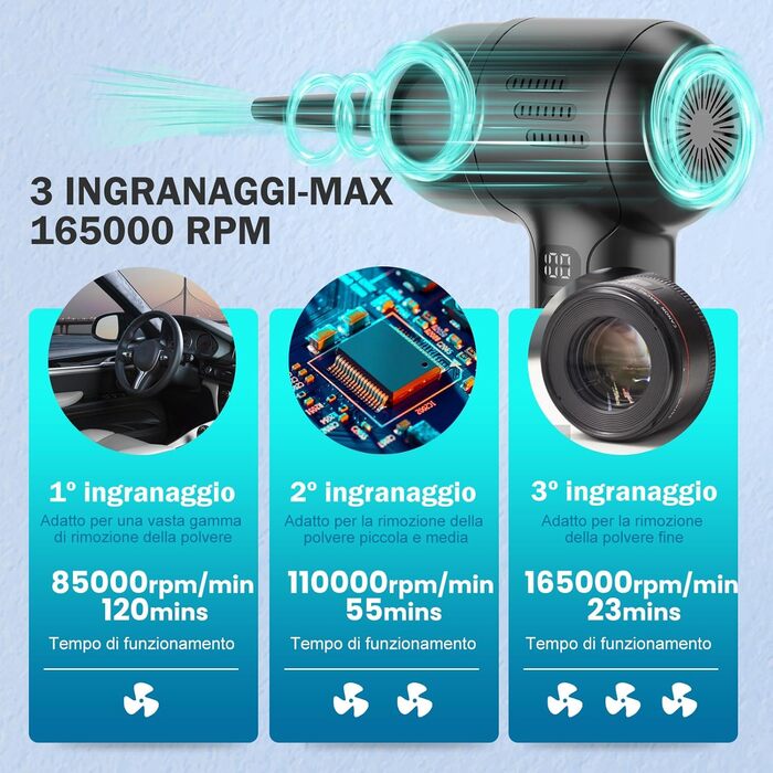 Бездротовий пилосос для клавіатури ULTRONICS X3 Gang-165000 PRM з компресованою повітрям, акумулятор 10400mAh, Type-C, для ноутбуків, електроніки та дому