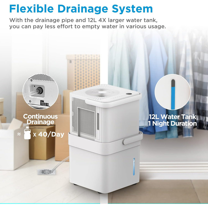 Зволожувач повітря Midea DF-20DEN7-WF, 20л/24г, для приміщень до 100 м³ (40 м²), з Wi-Fi, таймером, білий