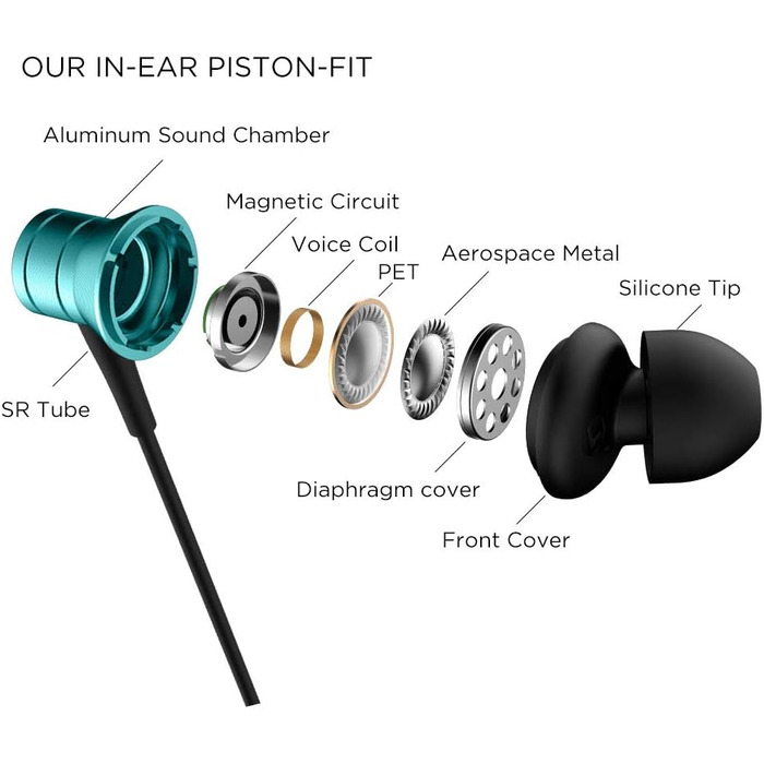 Навушники 1MORE Piston Fit E1009: Bluetooth, мікрофон, керування, iOS/Android, блакитні