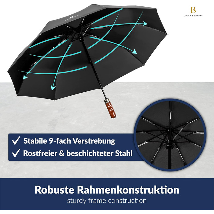 Чорний парасолька LOGAN & BARNES Dublin: штормостійкий, з дерев'яною ручкою та тефлоновим покриттям