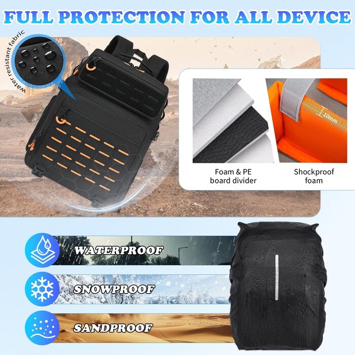 Водонепроникний рюкзак для камери FRETHIND: DSLR, SLR, дрона, об'єктивів та ноутбука (з дощовиком)
