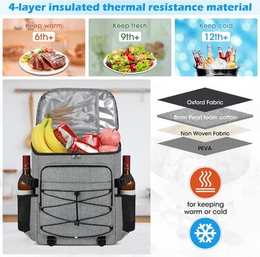 NUBILY 30L Insulated Cooler Backpack - Waterproof Cooler Bag Backpack, Large Insulated Cooler Bag, Thermo Lunch Bag for Camping, Outdoor Activities, Travel, BBQ, Hiking (Gray)