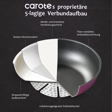 Набір посуду CAROTE з титановим антипригарним покриттям, 13 предметів, колір пурпуровий