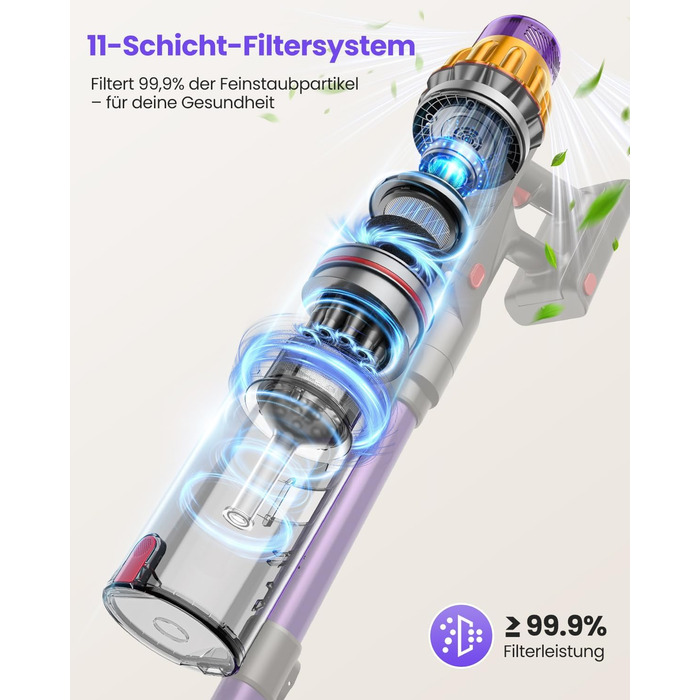 Акумуляторний пилосос SICBCGB 48000Pa/550W/70хв, 2.0L з HD-дисплеєм, антизаплутувальною щіткою, док-станцією, 11-шаровою фільтрацією для шерсті тварин та авто (фіолетовий)