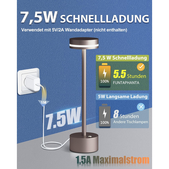 LED настільна лампа з акумулятором, бездротова, з торшером, сенсорне керування, алюмінієвий корпус, 3 режими димування, 4000mAh, 3000K, для обіднього столу, вітальні (срібна)