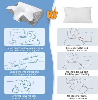 Ортопедична подушка для шиї SaiXuan з Memory Foam. Ергономічна 3D подушка для спини та тих, хто спить на боці. Регульована висота 60×35×7.5/11.5 см. Дихаючий, пральний чохол.