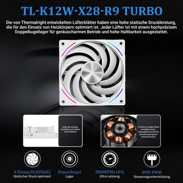 Рідинне охолодження процесора Thermalright Wonder Vision 360 UB ARGB White, СРО з 6.67