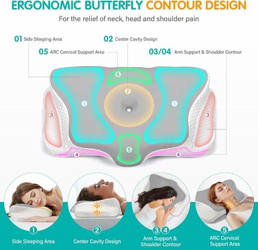 Подушка для шиї Ehomfory з піною Memory Foam, ергономічна подушка для сну на боці, спині та животі, 62x41x9/12 см, сіро-біла