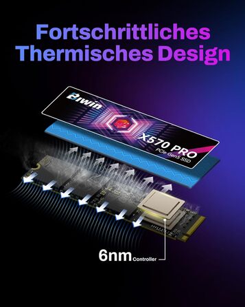 BIWIN SSD X570PRO Gen5 2TB – Швидкий NVMe PCIe 5.0 накопичувач для ПК та ноутбука, 14000 MB/s, 3D TLC NAND